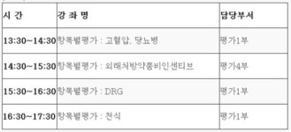 병원급 이하 요양기관, 심사평가교육 실시