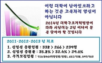 서남의대 존속, 내달 이후 갈피잡힐 듯‥'여파' 예상