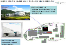 유한 이어 대웅제약, 한올바이오에 눈독 들인 이유?