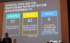 항암제·백신·당뇨‥매출의 20% R&D 투자한 MSD