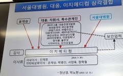 서울대병원 간납사 이지메디컴 이사에 서울대 교수?