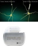 세인트쥬드메디칼, 통증관리 기기 FDA 허가