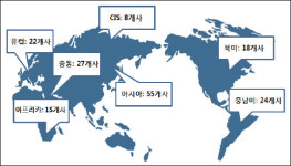 제약사 해외 진출‥亞 55개, 중동 27개, 중남미 24개