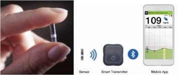 사물인터넷 접목 의료기기, 혈당조절~우울증 치료까지?