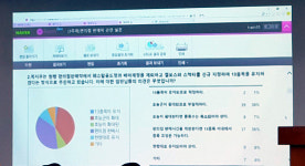 뜨거운 감자 통합약사 공론화?… 변화 분위기 감지 