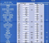 남북 통일의료 관심 속 의료기기업계도 지원 논의
