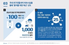 한국로슈, 설립 35주년 R&D의 어제와 오늘