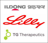 일동제약 도입신약 2종 순탄 행보… 글로벌 허가 가시화 