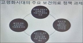 요양병원 기능전환 국면..재활의료기관 전환 or 요양원으로