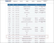 한의학은 비과학 외치던 의협, `음양오행` 연수평점 논란