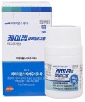 씨제이헬스케어 케이캡, 누적 처방액 80억 원 돌파
