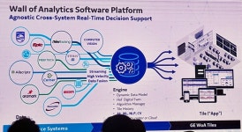미래화·보장성 강화에도 환자관리 미흡..AI 도입 불가피