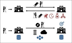 병리과 유리슬라이드→디지털 수가화? 삼성서울병원 첫 발