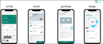 위드팜 이끈 박정관 대표가 약국 플랫폼에 빠진 이유는?