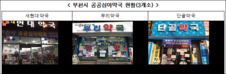 연초부터 공공심야약국 조례 제정… 공적 역할 인정받나