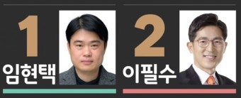 제41대 의협 결선투표 돌입전혀 다른 스타일의 임현택 vs 이필수…회원들의 선택은?