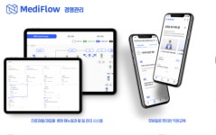 온라인 병원관리 솔루션 메디플로우…병의원 긍정적 반응