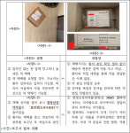 극소수 약국만이 약 배달앱 참여… 적극적 법적 조치 필요