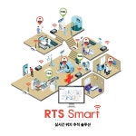 포씨게이트, 스마트병원 실시간 환자 추적 솔루션 출시