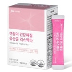 JW중외제약, 여성이 건강해질 유산균 리스펙타 출시