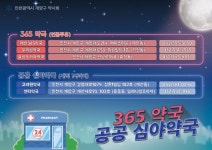 인천 계양구약사회, 공공심야약국·365약국 홍보 포스터 제작·배포