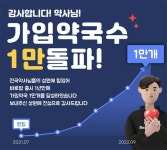 바로팜, 회원가입 약국 1만개 달성… 약사와 함께 성장