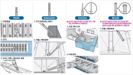 JVM, 자동조제기 맞춤형 청소키트 약국 필수품 기대
