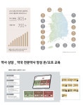 휴베이스, 약사와 고객 잇는 건강문화 공간 혁신에 집중