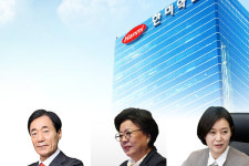 한미 최대주주 3인 전문경영인 체제 구축 지속 추진