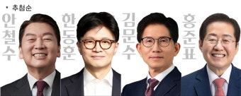 국민의힘 2차 경선 4인 확정…젊은 의사 