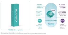 히알루론산에 글리세롤을 더했더니 피부장벽이 탄탄