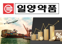 일양약품 수출 금액·비중↑…투자 등 실행으로 흐름 이어가나