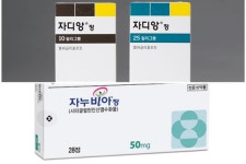 엠파+시타 복합제 급여 등재…소수 제약사 틈새시장 노린다