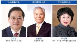 제7회 대한민국 약업대상, 김대업·윤원영·조선혜 선정