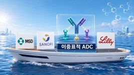 경쟁사들이 한배 탔다‥빅파마 3곳, 이중표적 ADC 공동 베팅