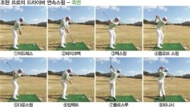 [KPGA 조현 프로의 다이내믹 골프 레슨]드라이버의 호쾌한 장타력…유연성에서 나온다