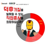 구직자 35%, 덕후 기질 발휘 직업에 종사 희망