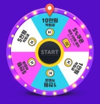 에이치몰 행운룰렛 이벤트 “돌리면 최대 10만 원”