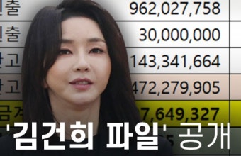 김건희 여사, 도이치모터스 주가조작 의혹 재조명... 새로운 녹음파일 확보