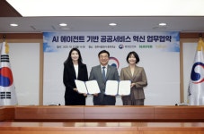 카카오, 행안부와 손잡고 ‘AI 국민비서’ 연내 선보인다