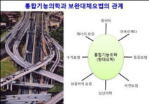 의료 혁명을 주도할 통합기능의학 ②