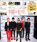 빅뱅, 스페셜 에디션 러브송 온라인 실시간 차트 싹쓸이