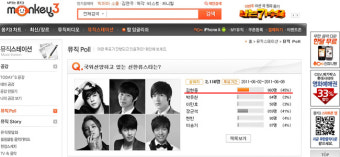 김현중, 국위선양 新한류스타 1위 올라…설문조사