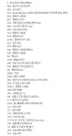 추억의 삐삐 암호, 5825는 무슨 뜻?