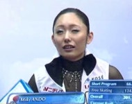 日 피겨여제 안도미키 출산, 지난 4월 미혼모 됐다