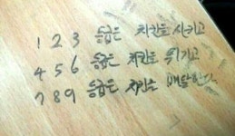 치킨에 대한 명언 고3버전, 치킨 먹을래 배달할래?