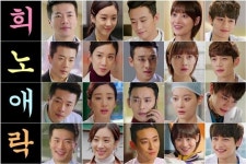 메디컬 탑팀 희노애락 표정모음, 캐릭터 완벽 빙의 눈길