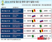 '월드컵 한국 축구일정' 한국, 러시아와 18일 첫 격돌 '반전신화 그릴까'
