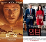 한국 박스오피스 순위 점령한 외화 '마션' '인턴', 변수는?