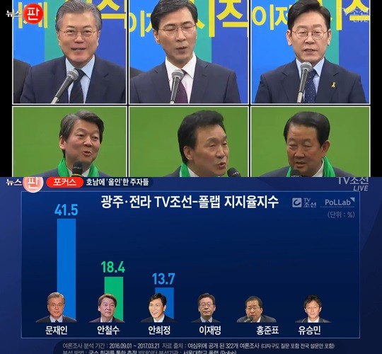 호남권 민주당 후보 경선 결과 발표, 수도권·강원·제주 지역 경선은 27일 마무리!